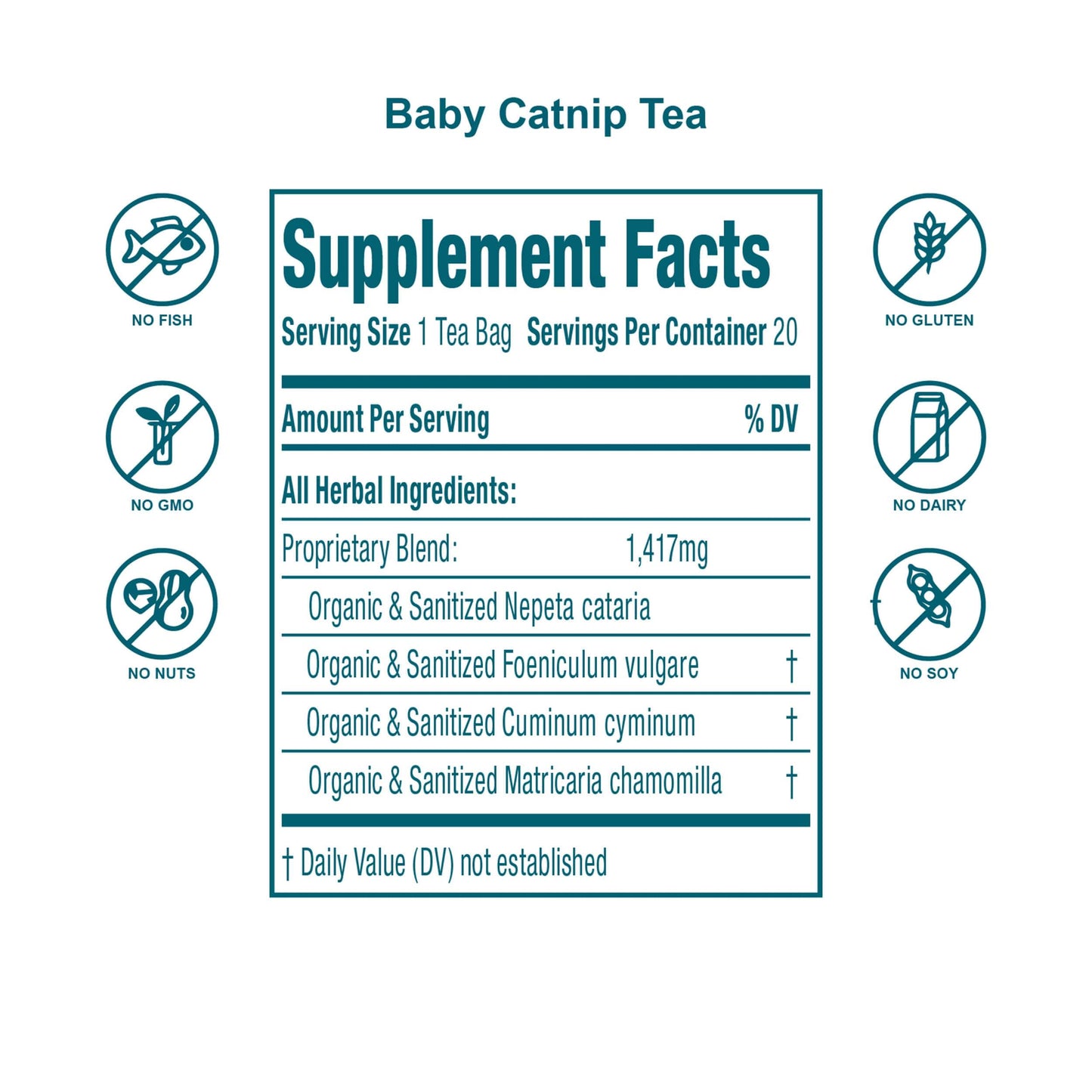 Catnip Tea for Babies- All Natural Colic Relief