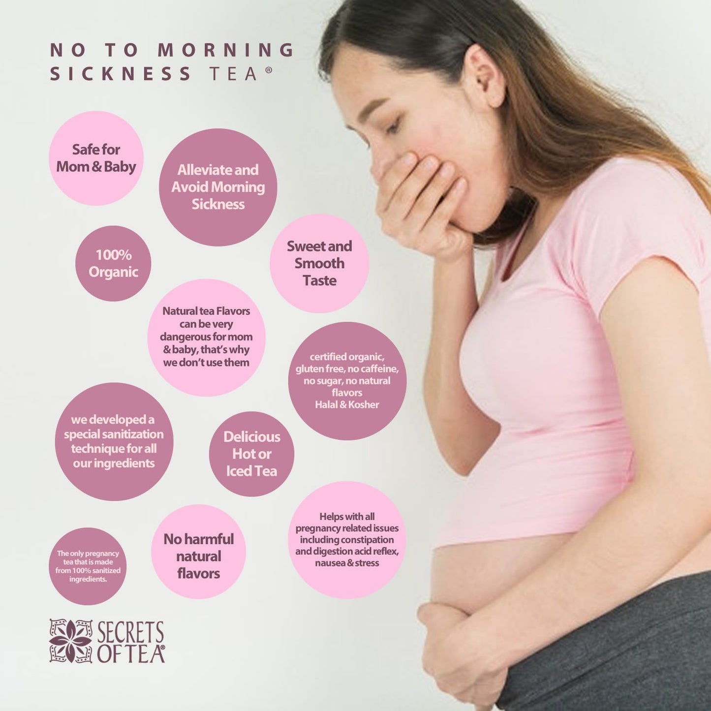 Pregnancy Morning Sickness Tea - Fruits: 40 Cups